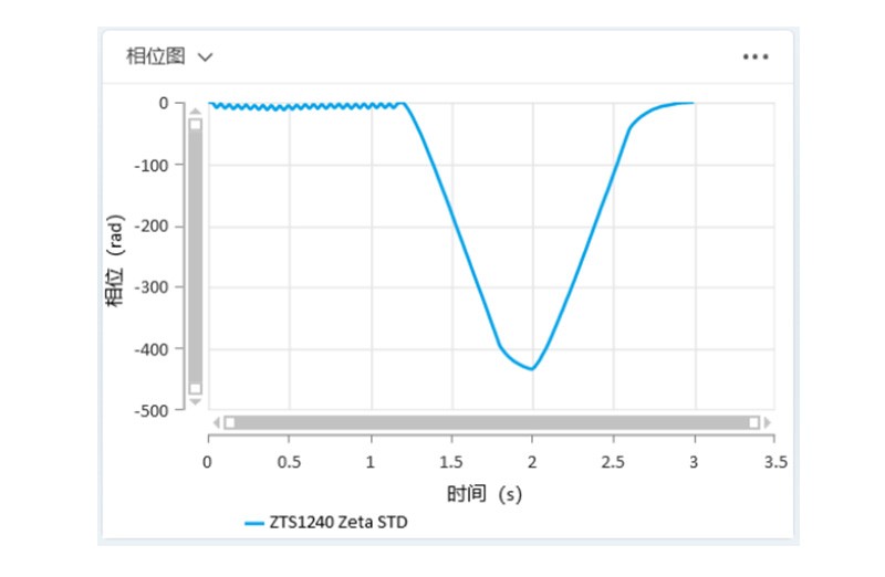 OMEC NS-Zeta产品介绍-2409(审阅稿)3783.jpg OMEC NS-Zeta产品介绍-2409(审阅稿)3783.jpg